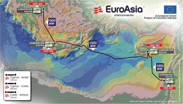 AB fonlarından 8,7 milyar Euro’luk destek yolu açıldı