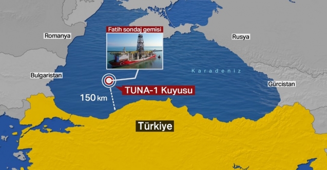 Karadeniz gazı 2023’te kullanıma girecek