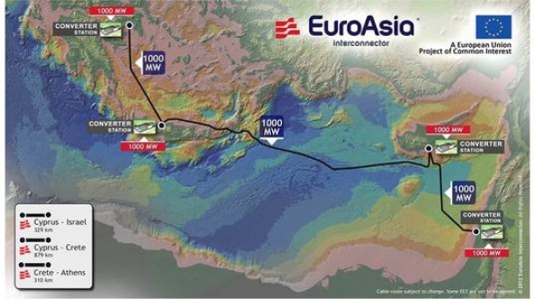 Euroasia İnterconnector Projesi yılsonundan önce imzalanacak