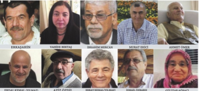 191 Kıbrıslı Türk, Covid kurbanı