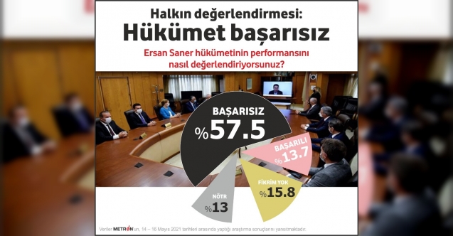 Halkın yüzde 57’si hükümetten memnun değil
