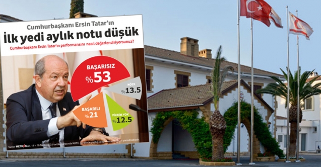 Tatar'a halk desteği yok