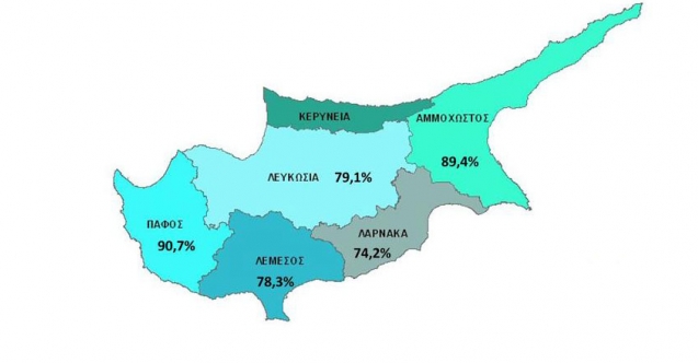 Güneydeki aşılanma %80’e ulaştı