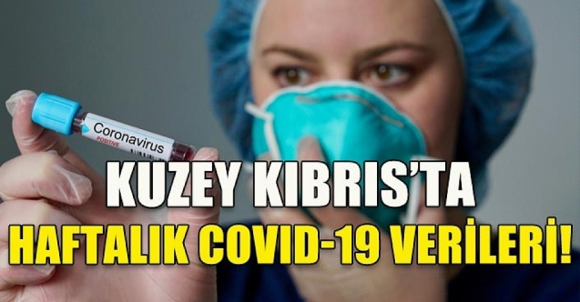 Vaka sayısı açıklandı