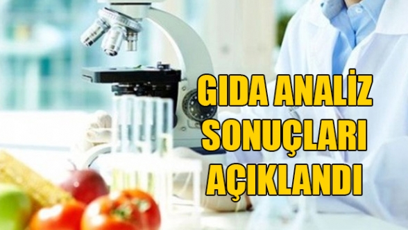 Domates, biber ve üzümde limit üstü kalıntı