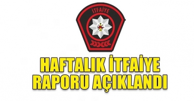 3 yangında 440 bin TL’lik zarar