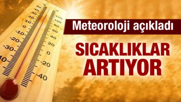 Hava sıcaklığı artıyor