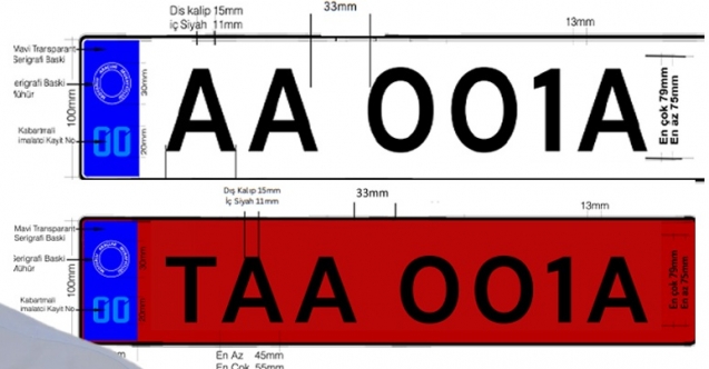 Plakalarda yeni dönem