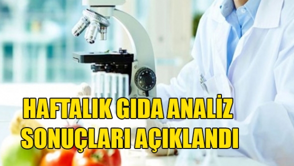 6 üründe limit üstü kalıntı