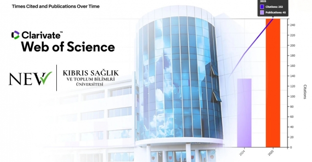 Kıbrıs Sağlık ve Toplum Bilimleri Üniversitesinden 10 Uluslararası Makale