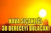 Sıcak hava uyarısı