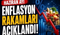 Enflasyon yüzde 2,29 çıktı