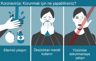 Koronavirüsten nasıl korunursunuz?
