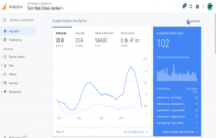 Okurlarımıza büyük teşekkür