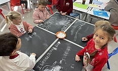 Yakın Doğu İlkokullarında uluslararası eğitim modeli