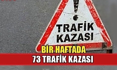 Bir haftada 73 kaza, 3 ölü